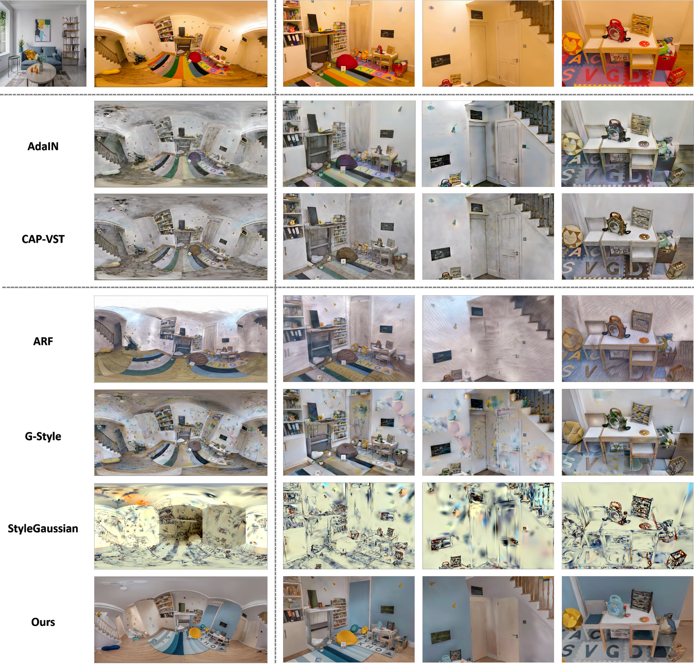 Qualitative comparison on the Playroom scene