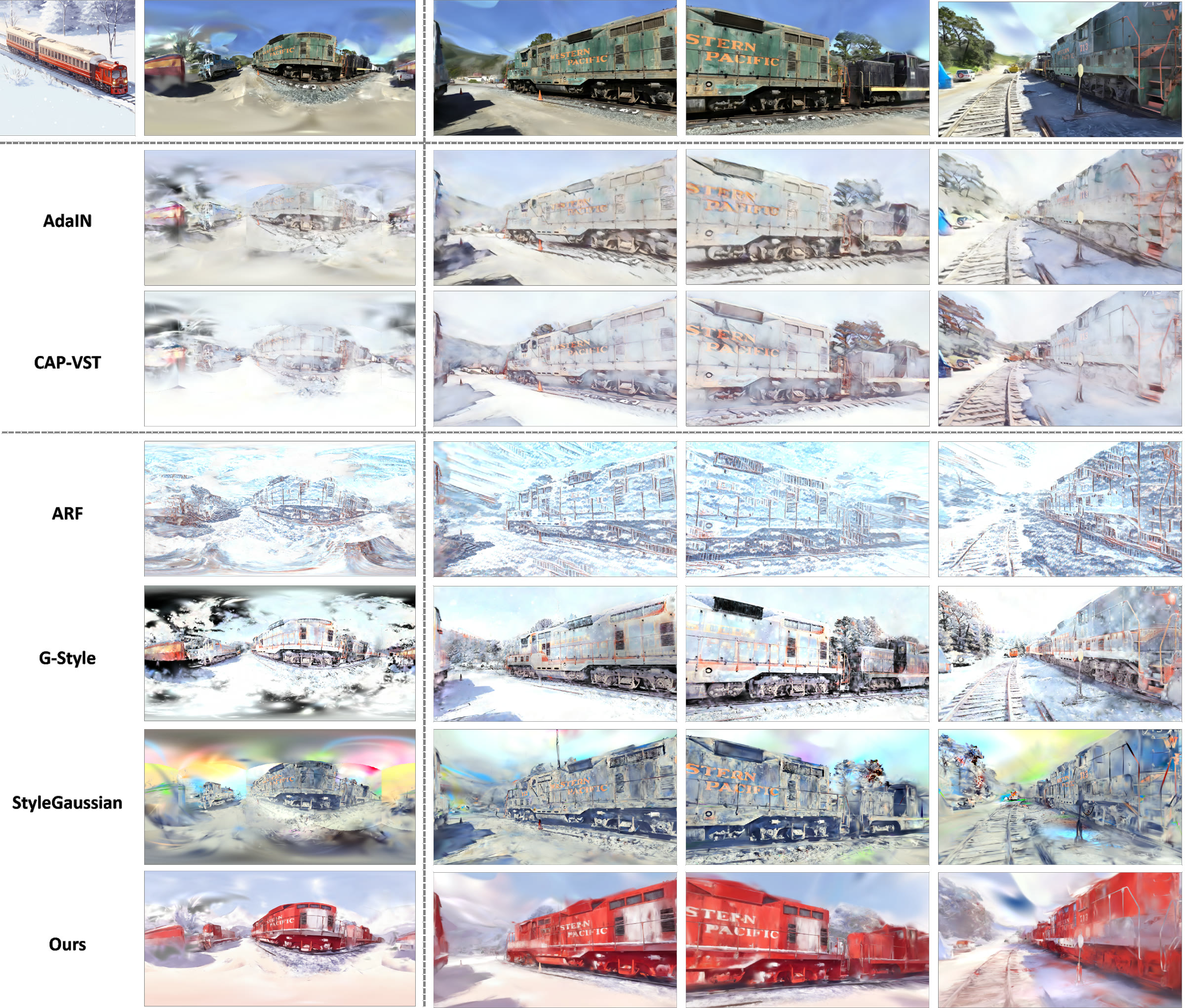 Qualitative comparison on the Train scene